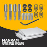 Planer Table Hardware Set